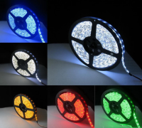 Đèn Led dán