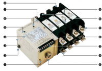 ĐẢO NGUỒN ATS 1600A