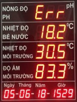 thiết bị giám sát trạm sử lý nước thải