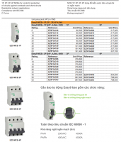BẢNG GIÁ MCB CB TÉP SCHNEIDER