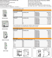 BẢNG GIÁ ELCB CB CHỐNG DÒNG RÒ SCHNEIDER