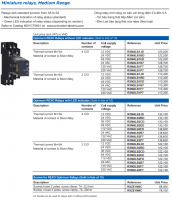 BẢNG GIÁ RELAY SCHNEIDER