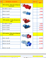 BẢNG GIÁ Ổ-PHÍCH CẮM CÔNG NGHIỆP