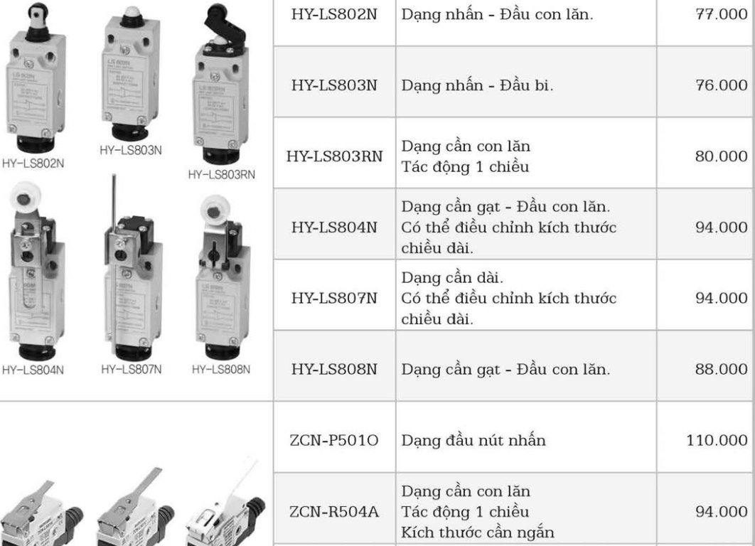 Káº¿t quáº£ hÃ¬nh áº£nh cho CTHT
