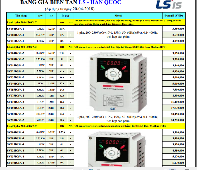 biến tần LS