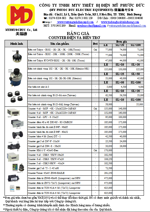 couten và biến trở